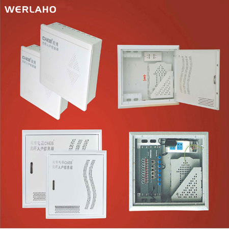 Fiber Optic Box Series